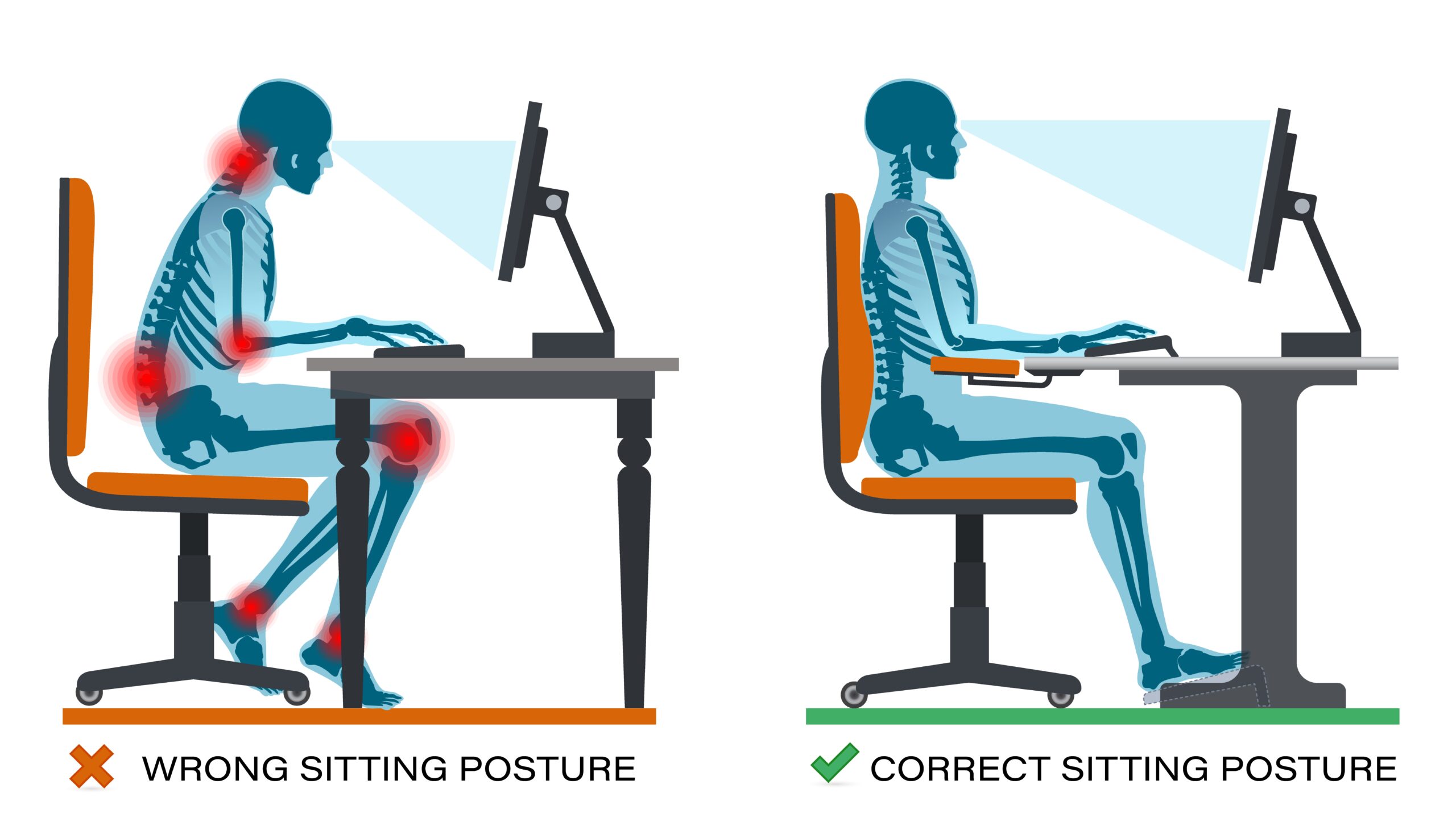 Workplace Ergonomics: How to Protect Your Joints and Muscles - Dr ...