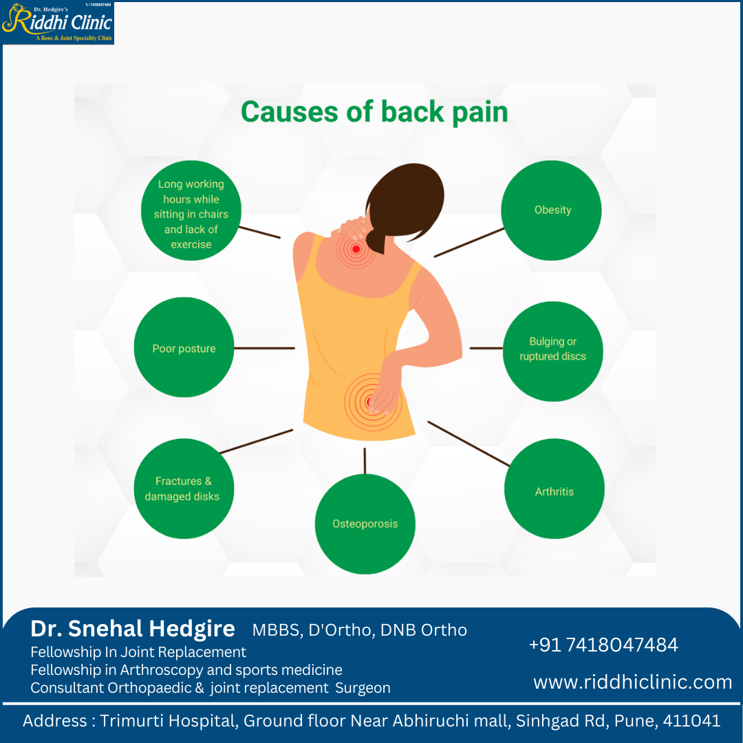 Back Pain Treatment in Dhayari