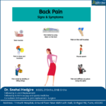 Back Pain Treatment in pune